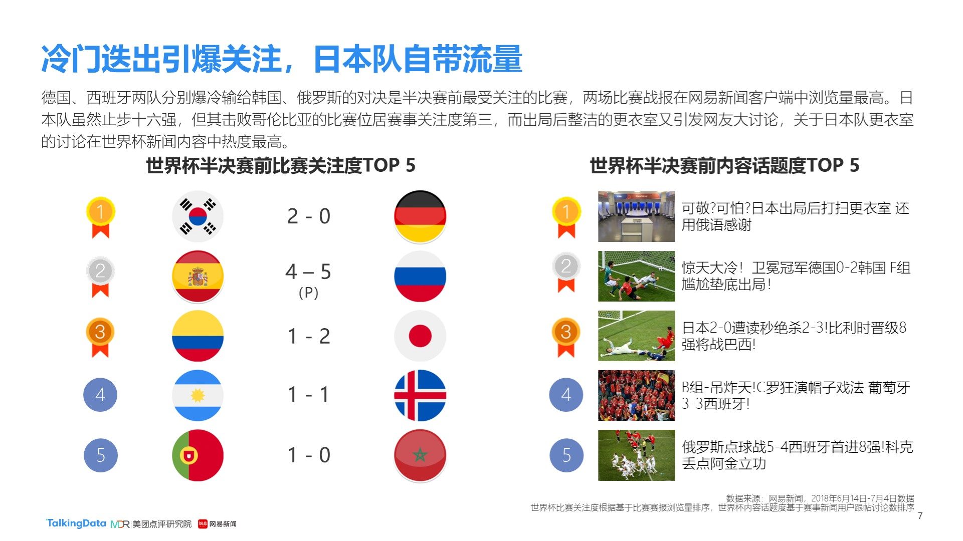 斯将以较低