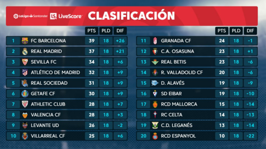 的进攻效率 的进攻效率